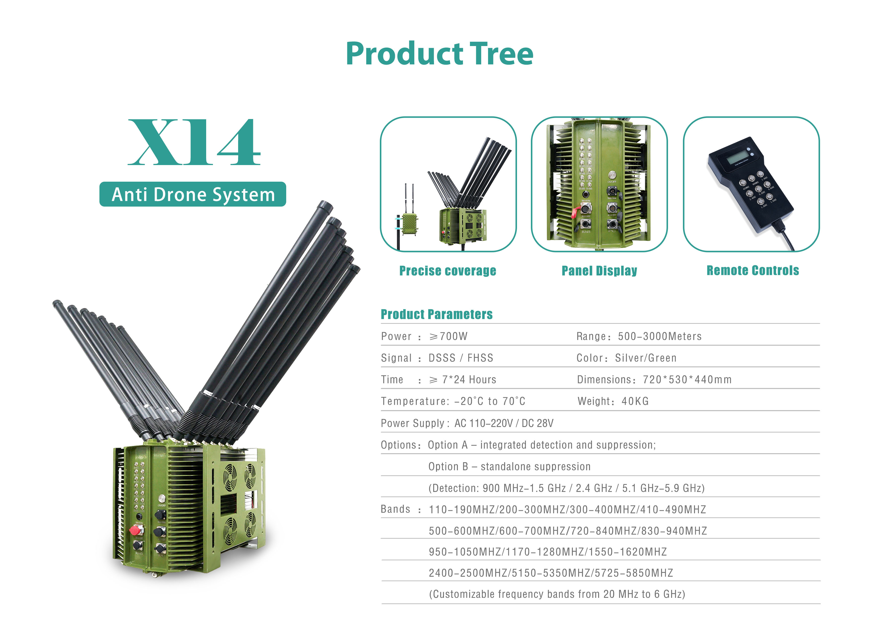 FPV Drone Jammer Equipment