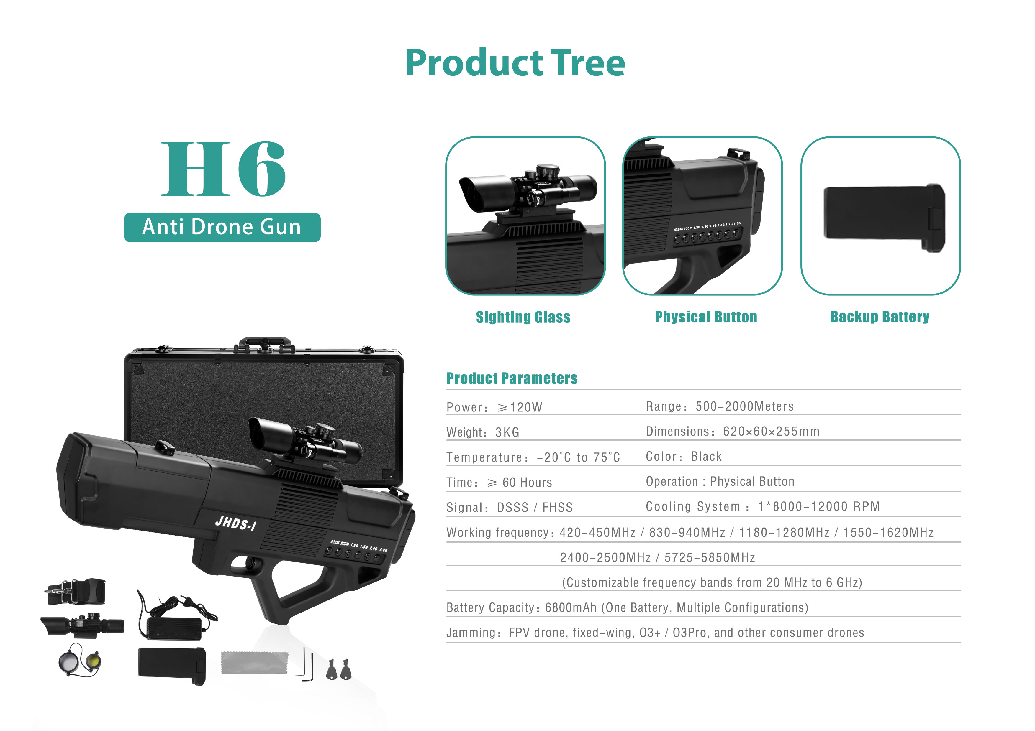 Handheld Anti-Drone Gun